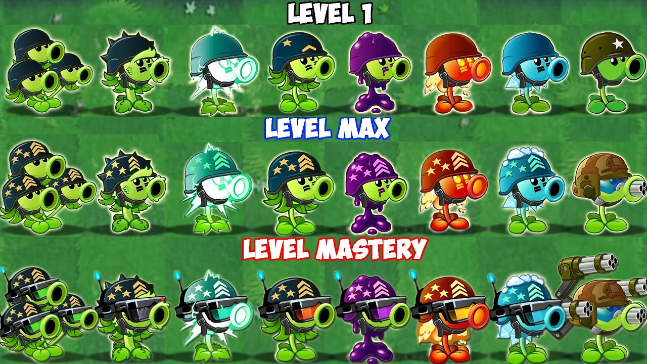 All Pea & Mega Gatling Plants Level 1 vs Max Level vs M200 - Who Will Win? - Pvz 2 Plant vs Plant