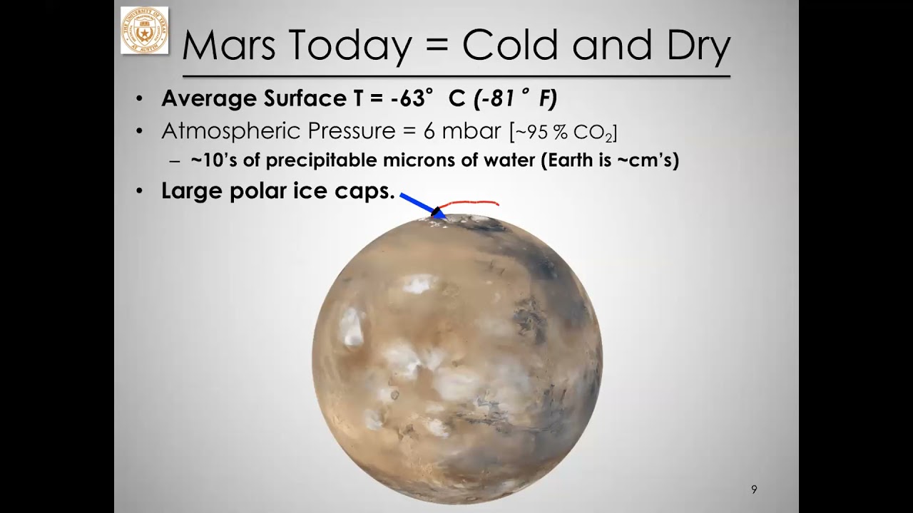 Nature Club  Ancient Water on Mars