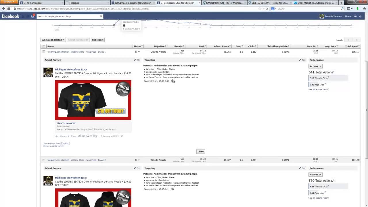 Tee Profit Punch Review - Teespring Case Study   $5,587 in 1st Week!