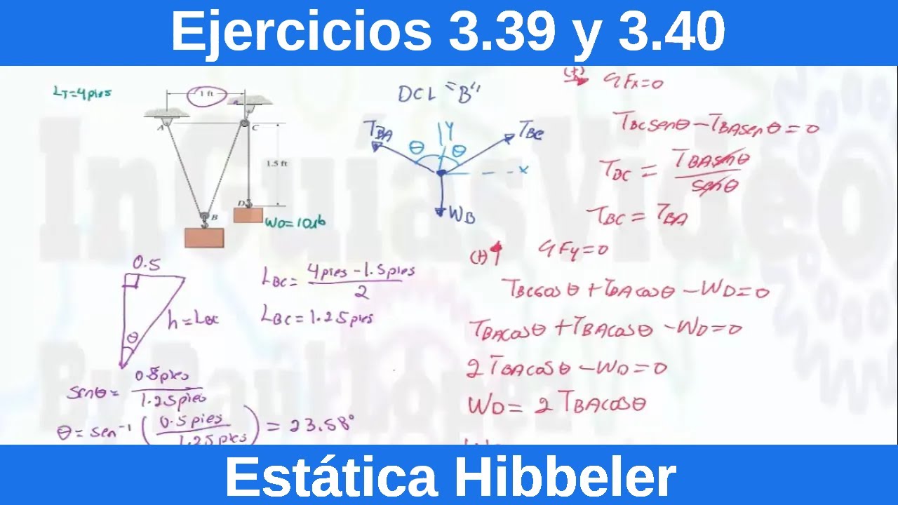 Estática Hibbeler 12 Edición. Ejercicios Resueltos (3.39 y 3.40) [Física][Ingeniería]