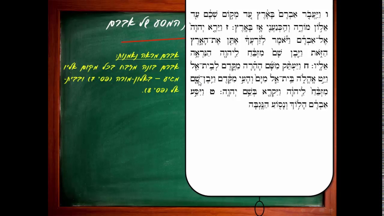 שיעורטון - בראשית י