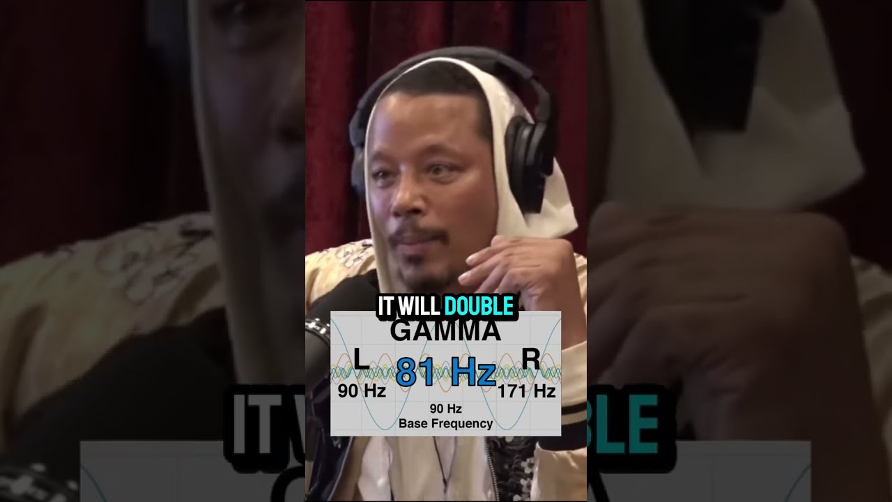 Terrence Howard Explains the Secret Frequency of Elements