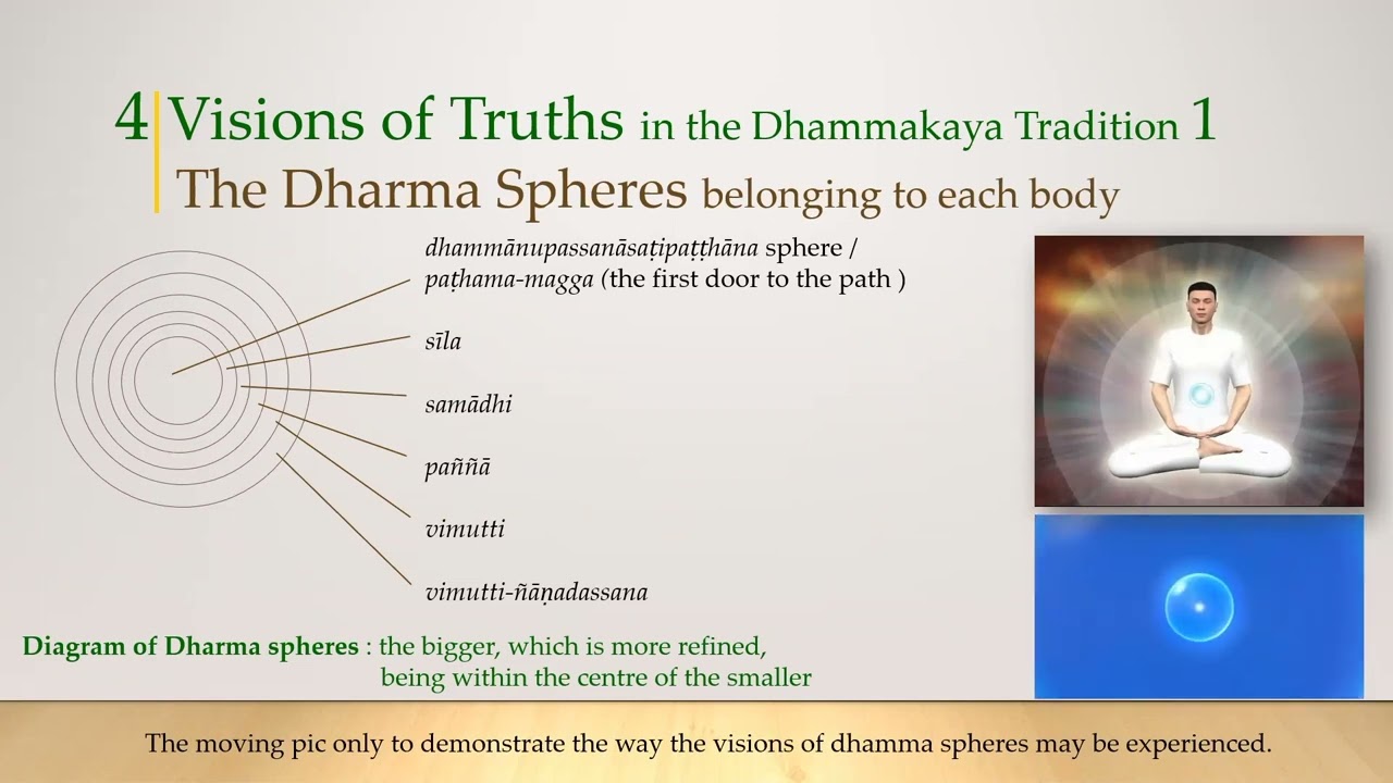 Unthinkable Visions: Meditative Visual Experiences in the Dhammakaya Tradition