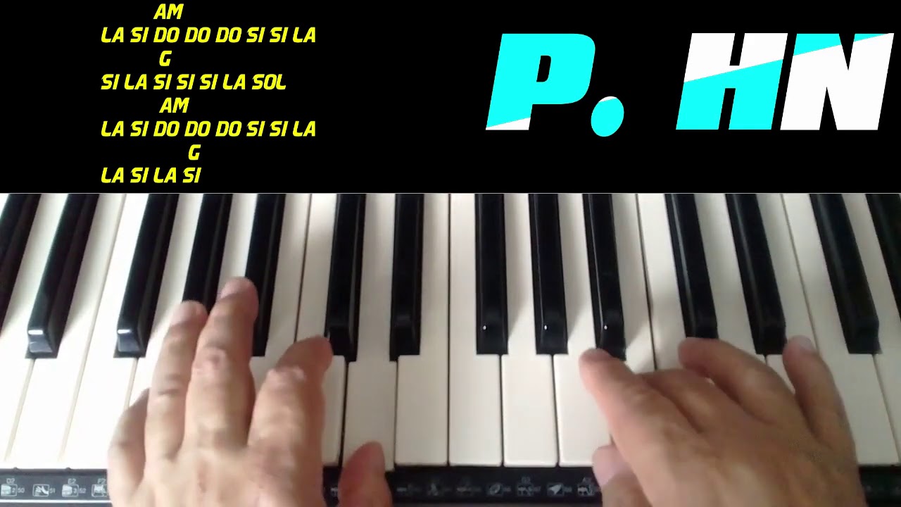 COMO TOCAR GRACIAS -  PIANO FACIL HN TUTORIAL