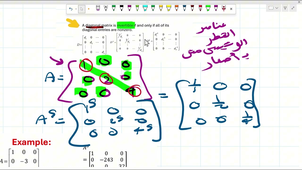 Lecture 3 | part 4| Linear Algebra
