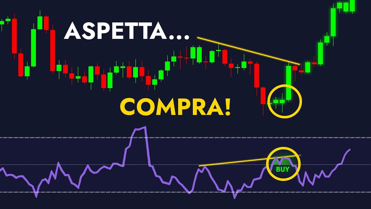 8 Volte su 10! Il Metodo delle Divergenze che Funziona DAVVERO