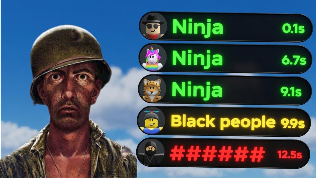 When Roblox Kids Try to Spell…🥀💀