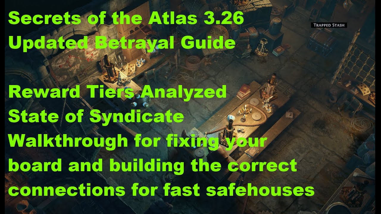 3.26 Secrets of the Atlas Complete Syndicate and Betrayal Safehouse Guide