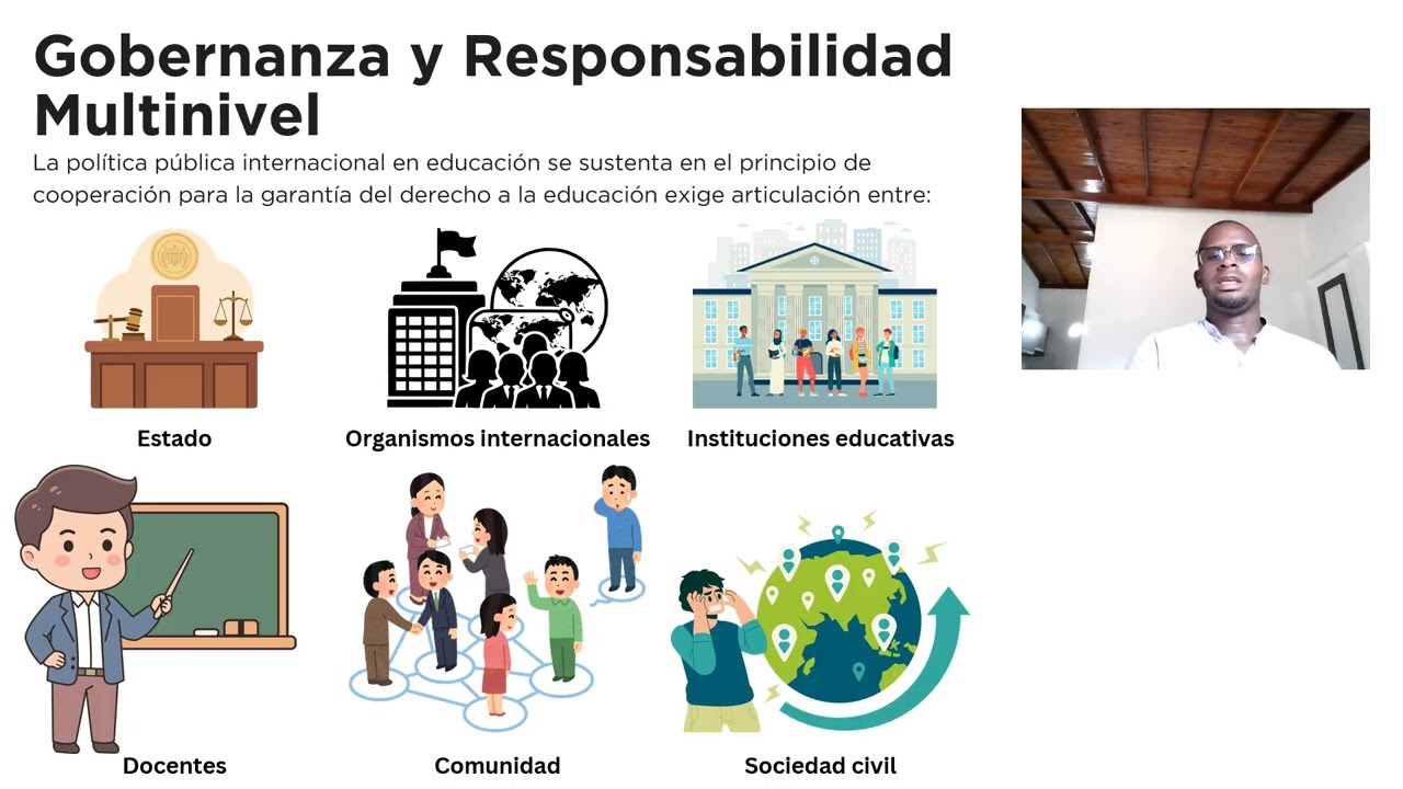 Política Pública Internacional en Educación