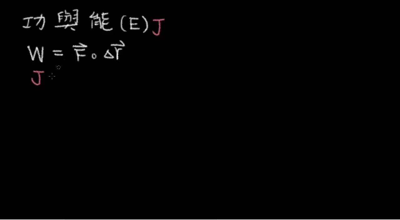功與能 3  功與能的關係