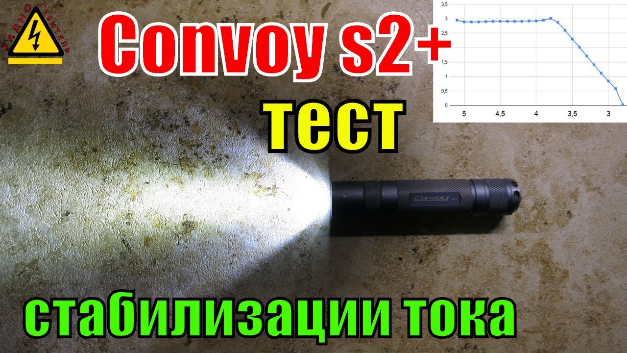 Есть ли стабилизация тока в фонаре Convoy s2? Тест стабилизации тока с линейным драйвером на ams7135