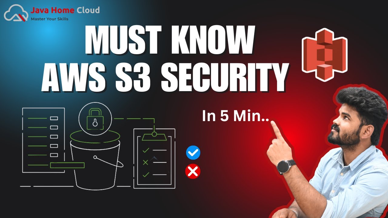 Amazon S3 Security Best Practices #aws #s3 #security #cloudsecurity #cloudcomputing #bestpractices