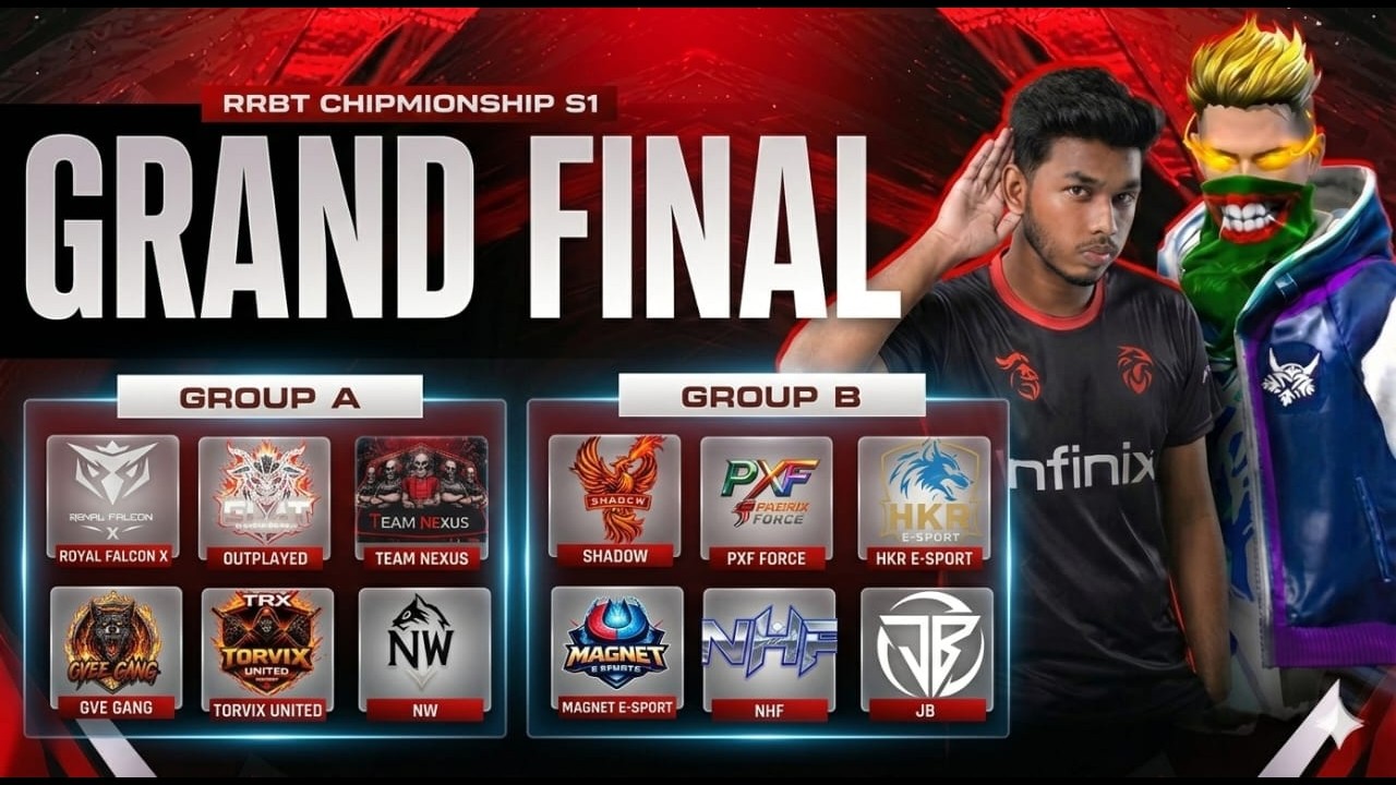 [🔴LIVE] RRBT CHAMPIONSHIP SEASON-1 II GRAND FINAL II EO MEDIA HOUSE