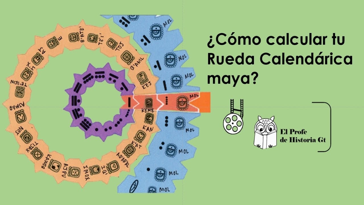 Cómo calcular tu Rueda Calendárica maya