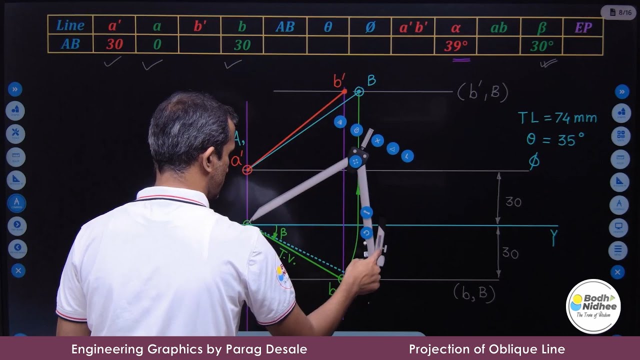 Projection of Line - Example 10
