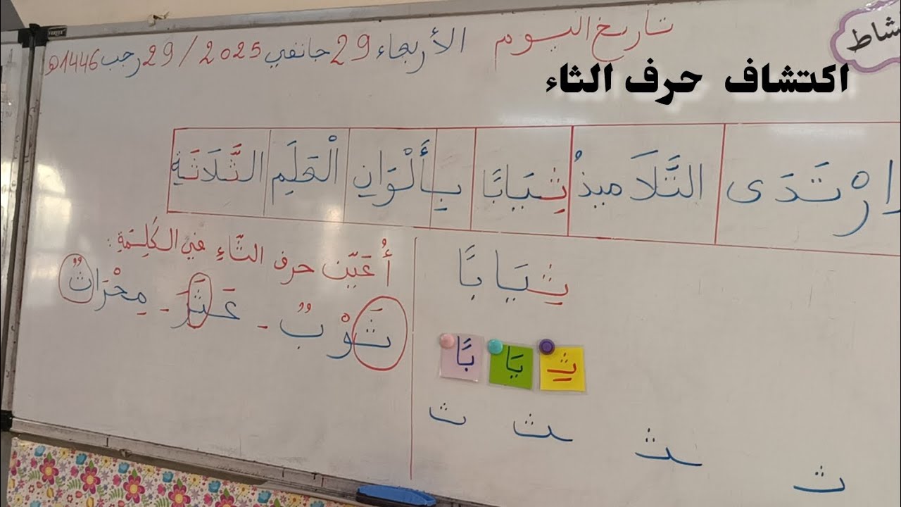 اكتشاف حرف الثاء في حصة القراءة