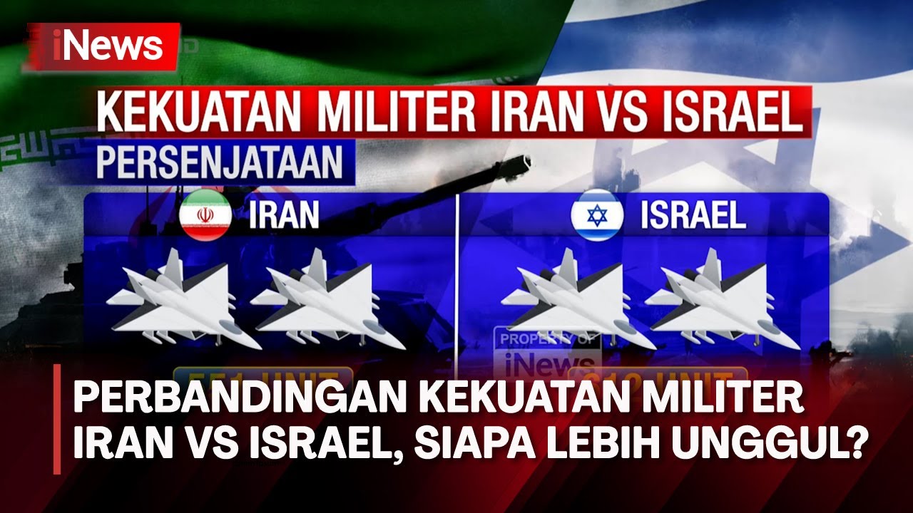 Perbandingan Kekuatan Militer Iran Vs Israel - iNews Sore 17/04