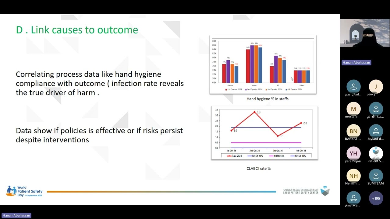 ‪From Data to Protection: Safer Care for Children webinar‬