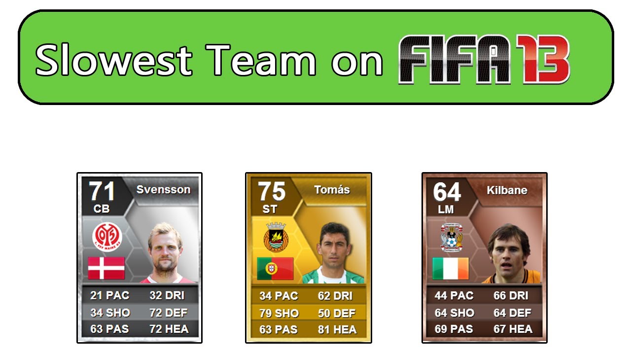The Slowest Team on FIFA 13!