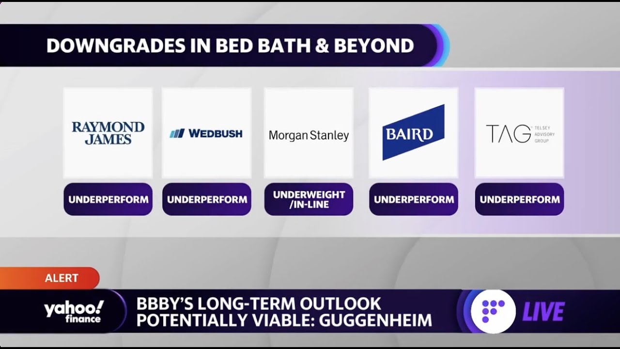 Bed Bath & Beyond&rsquo;s long-term outlook could be potentially viable, Guggenheim argues
