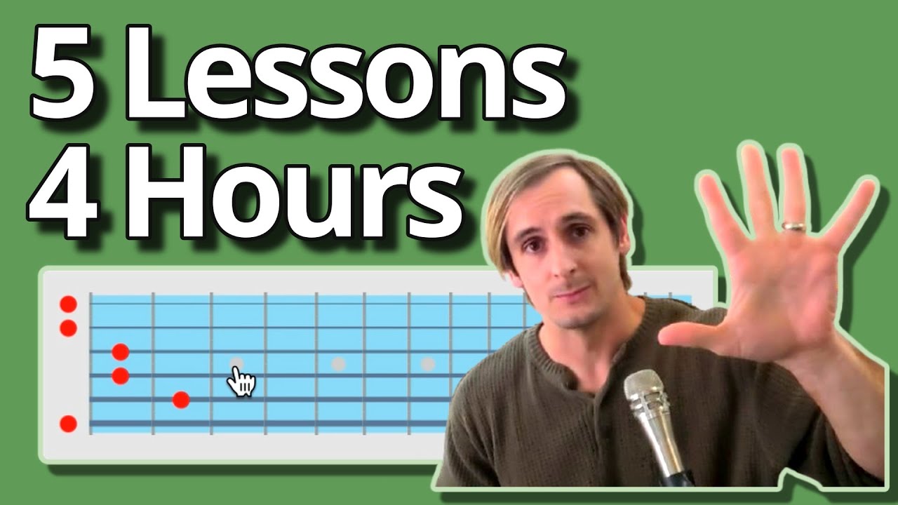 2. Preview of Beyond Beginner Guitar Lessons - Beta Late 2025