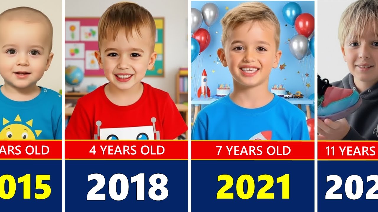 Vlad and Niki (Niki) Transformation From 1 to 10 Years Old (2015 - 2025) (PART 2)