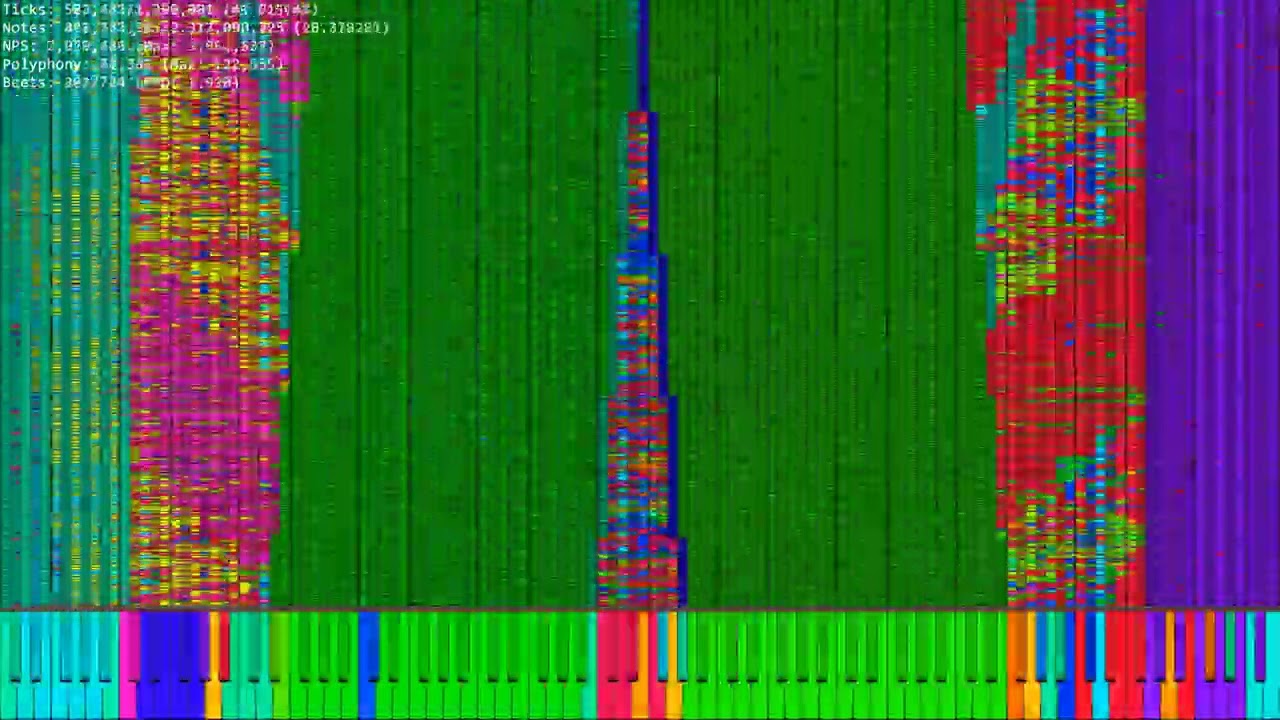 [Black MIDI] Night of Nights Qualito merge FINAL 2.3 Billion Notes