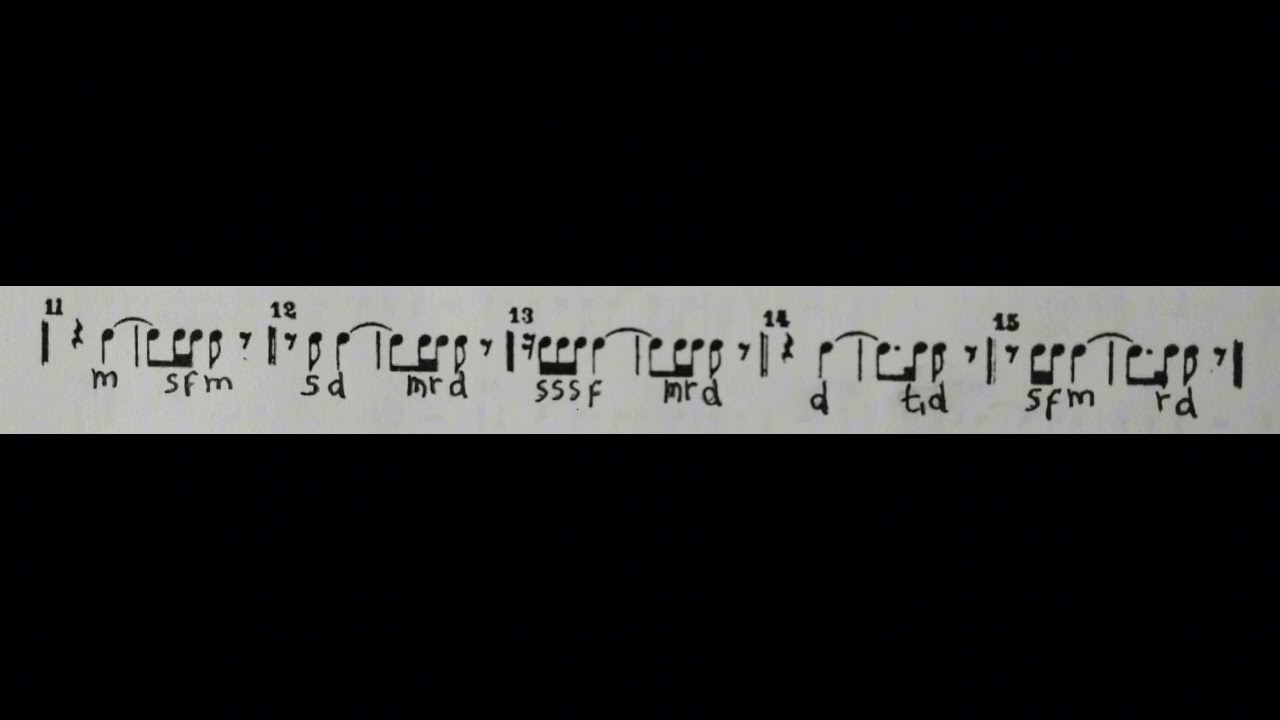 AULA 01 - Kozzoly  - Módulo III