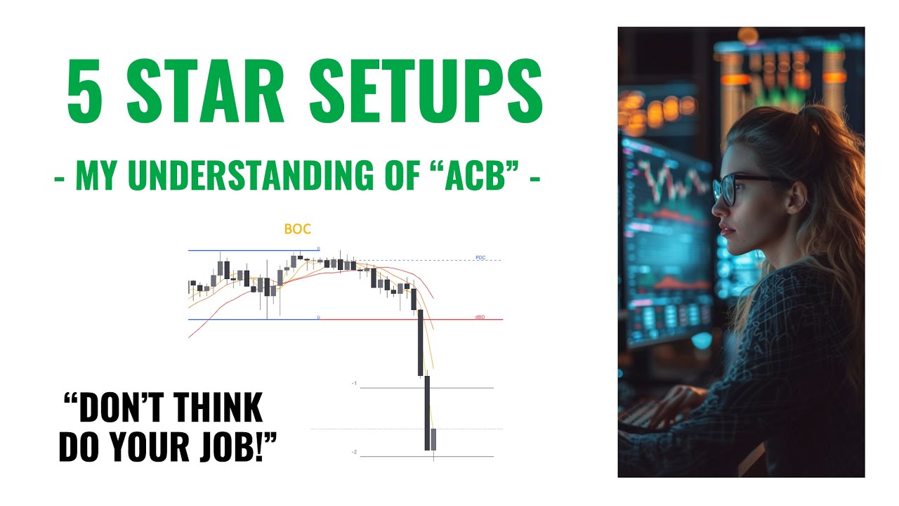 5 Star Setups, my understanding (Stacey Burke Style Trading)