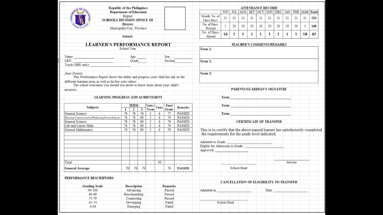 Three Term Progress Report Card for Senior High School or TriTerm SHS SF9