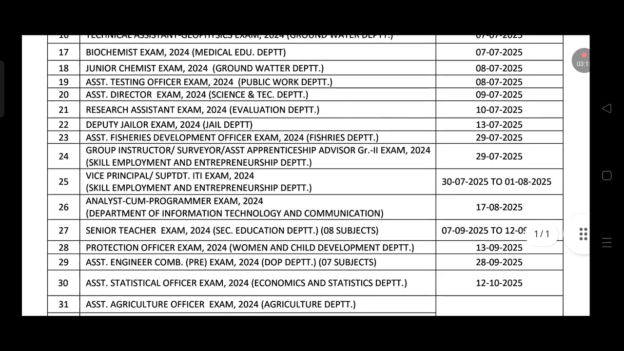 rpsc exam calendar 2025 | rpsc exam calendar | rpsc calendar 2025 | rpsc new exam calendar