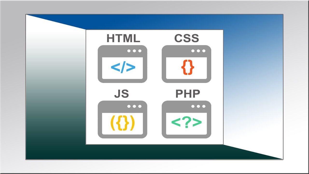 INTEGRIMI I CSS DHE JAVASCRIPT NË HTML(ang.:  CSS INTEGRATION AND JAVASCRIPT IN HTML).