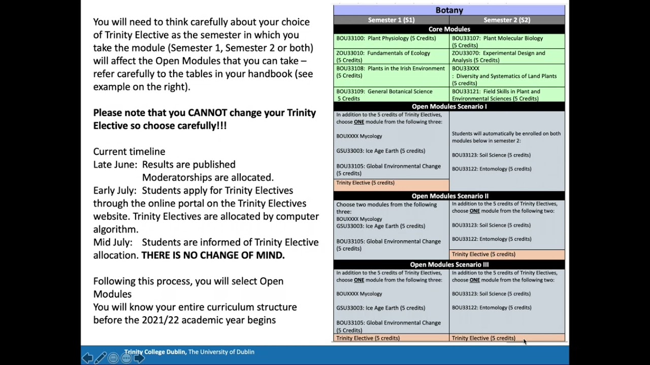 Choosing your Junior Sophister Options and Trinity Electives, Prof &Aacute;ine Kelly, 2021/22