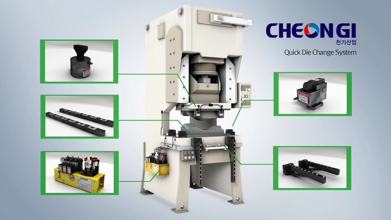 QDC - Quick Die Change SYSTEM by CHEON GI