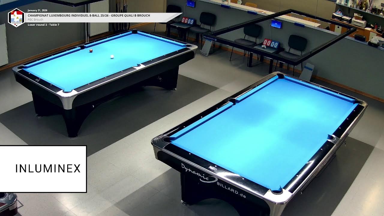 DYNAMIC BILLARD NATIONAL CHAMPIONSHIPS MEN 8-BALL - QUALIFICATION GROUP B