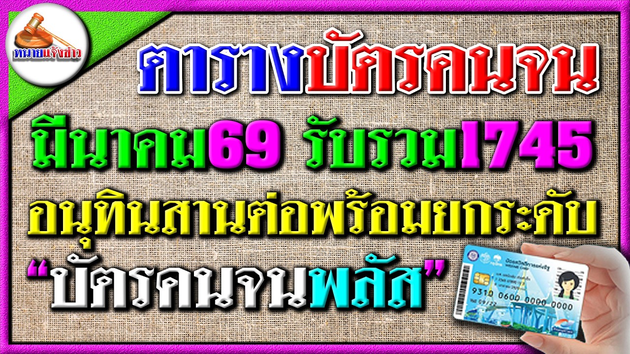 ตารางโอนเงินบัตรคนจน มีนาคม 69 รับ6สิทธิ รวม1745บาท อนุทินสานต่อพร้อมเพิ่มสิทธิเป็นบัตรสวัสดิการพลัส