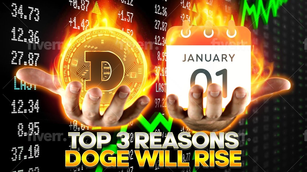 Top 3 Reasons For $1 Dogecoin 2022 | Dogecoin TA