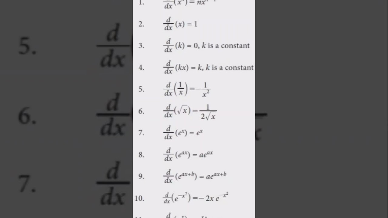 differentiation formulas, math formula | 