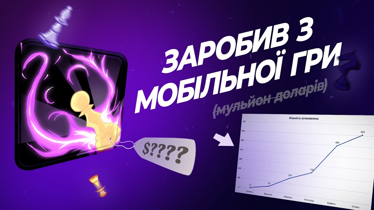 СКІЛЬКИ Я ЗАРОБИВ ЗІ СВОЄЇ ГРИ ЗА 1 РІК? || РОЗРОБКА ІГОР