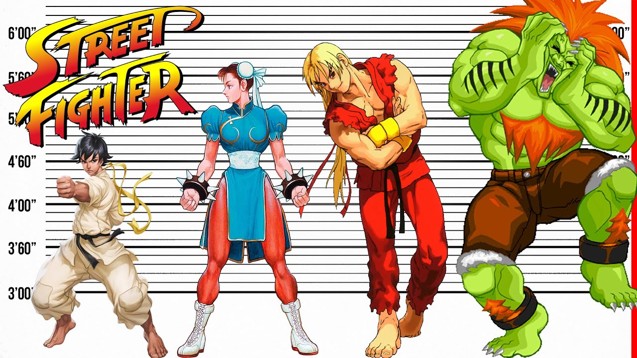 Street Fighter Size Comparison | Character Heights