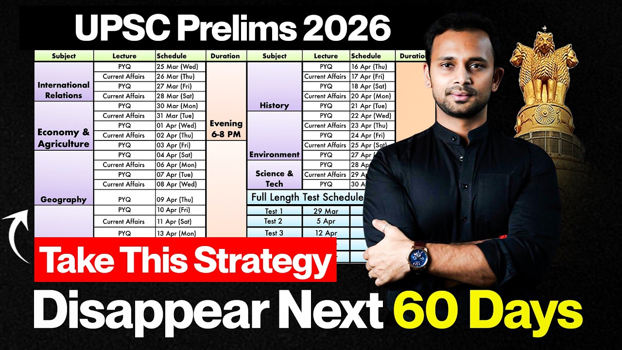 *60 Days* for UPSC Prelims 2026 : A *Comprehensive* Study Plan