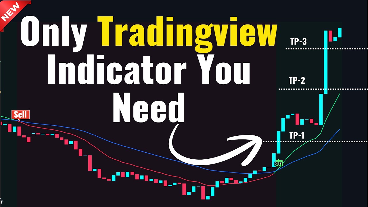 The Only Tradingview Indicator You Need for Buy Sell Signals