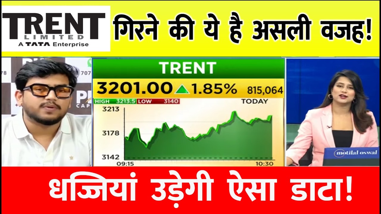 Trent share | Trent share latest news, trent share target, trent share anelysis