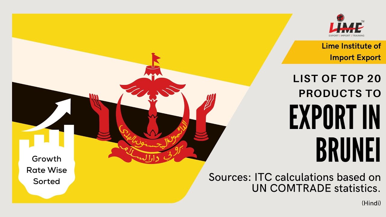 Best Growth Rate Wise Sorted Top 20 Products to Export in Brunei Darussalam  from India