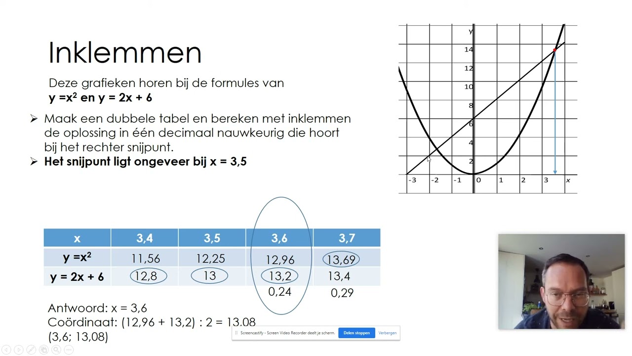 Inklemmen met een dubbele tabel