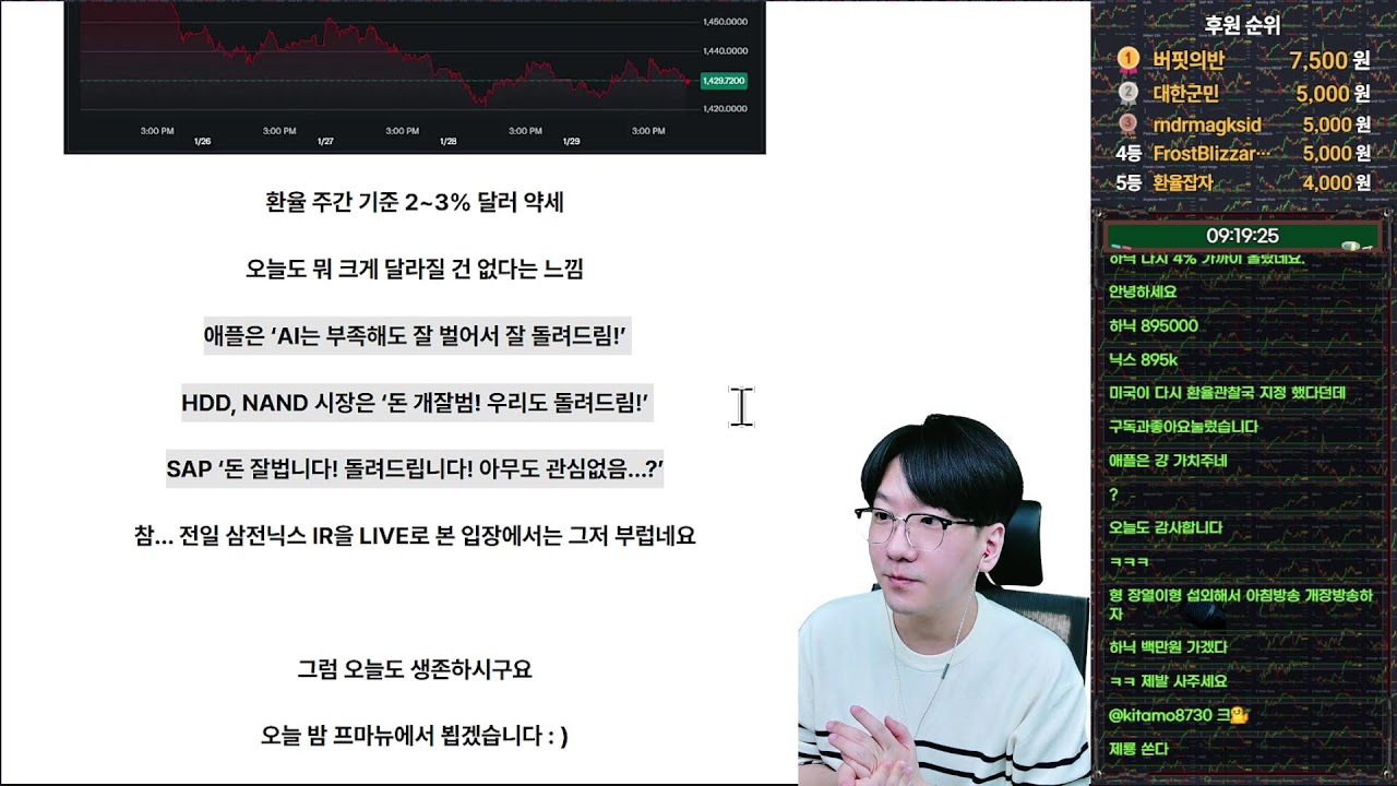 애플, 샌디스크 실적!ㅣxAI, SpaceX 합병한다...??ㅣ[아침시황&미국마감] #260130