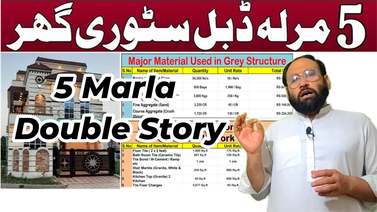 5 Marla Double Storey Construction Cost in August 2025 | Grey Structure + Finishing Cost in Pakistan