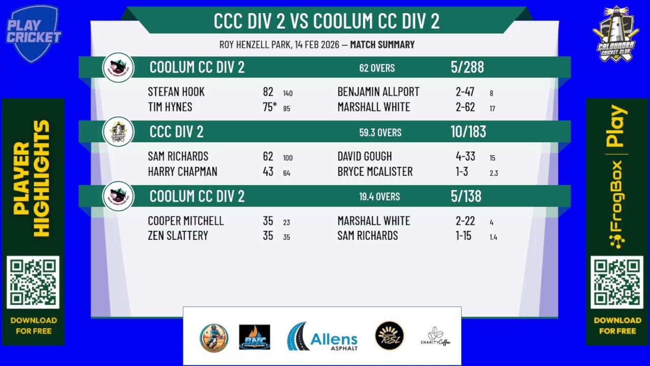 CCC DIV 2 v Coolum CC Div 2