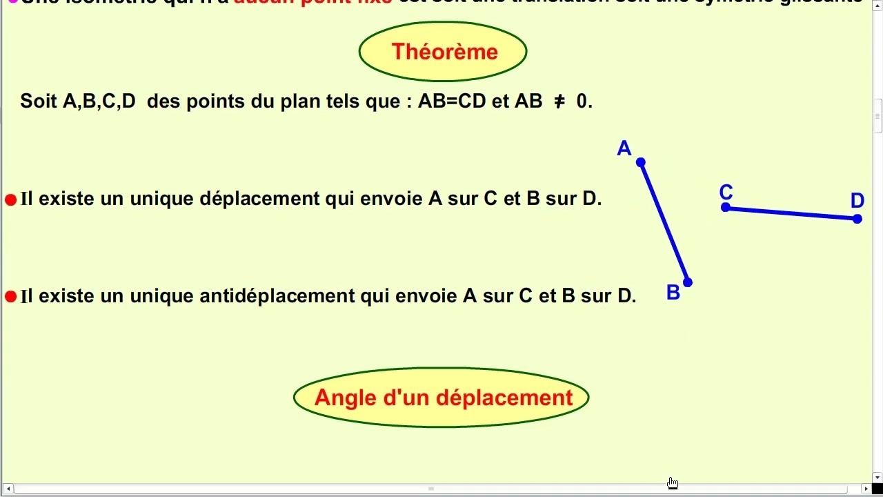 Isométries-Cours-Partie1