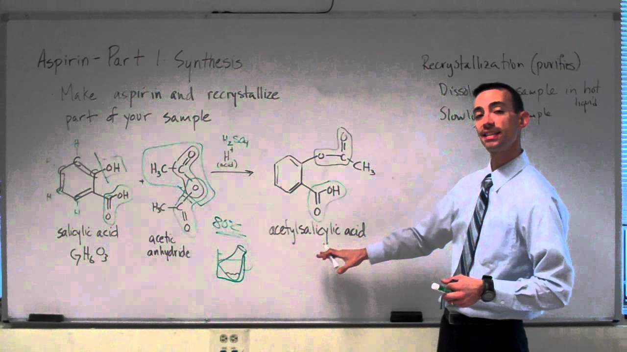 Aspirin - Part 1: Synthesis.MP4